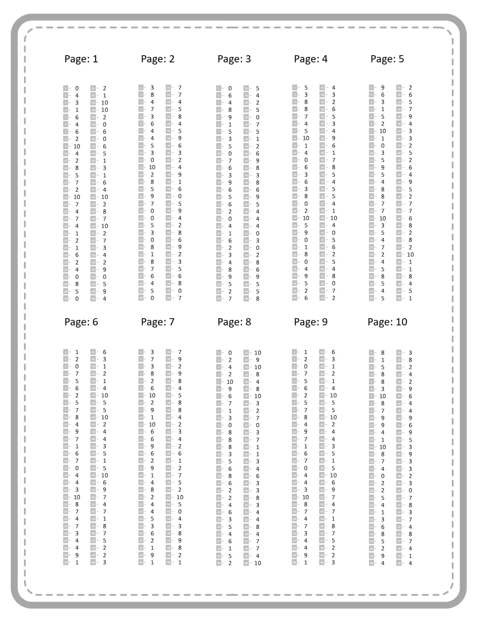 Division - Sample solution page